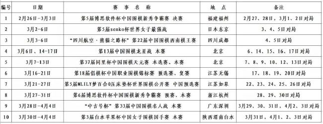 欧联-勒沃库森2-0赫根5战全胜锁头名 药厂各赛事豪取14连胜北京时间12月1日凌晨4时，欧联杯H组第5轮，勒沃库森客场对阵赫根。